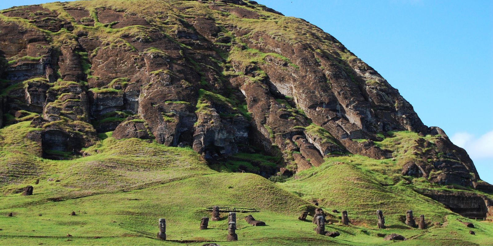 April 5th: Jacob Roggeveen Landed Upon Easter Island